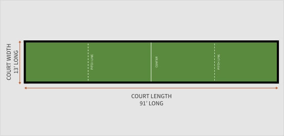bocce court diagram showing court length and line markings